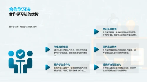 初二创新教学法应用报告PPT模板