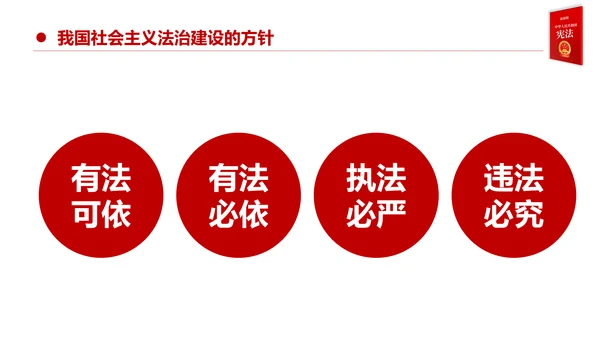 国家宪法日宪法宣传周活动工作方案党建PPT