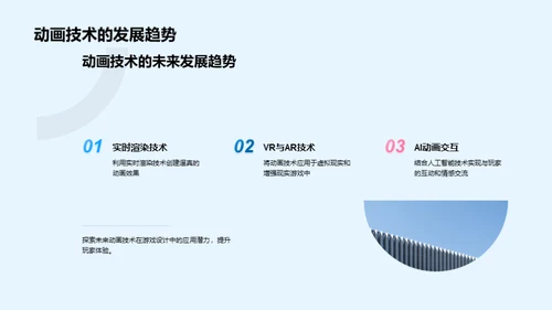 动画技术助力游戏行业