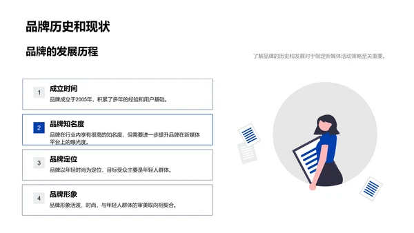 新媒体营销实战