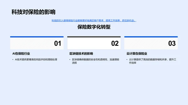 保险业技能提升