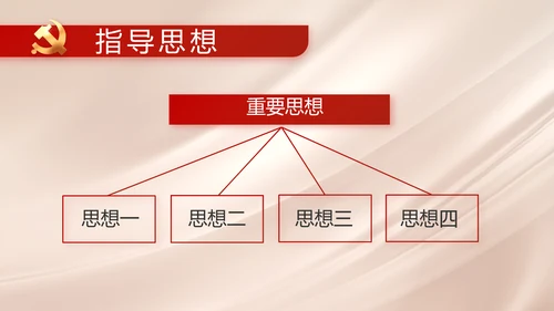 不忘初心牢记使命年年终总结PPT党课