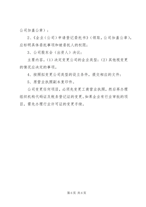 公司变更登记申请书精编.docx