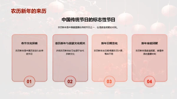 春节文化探秘