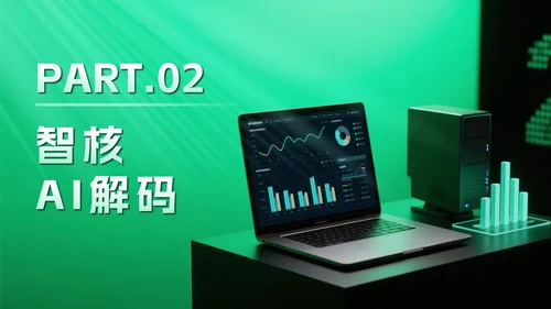 绿色科技风创新创业计划书PPT模板