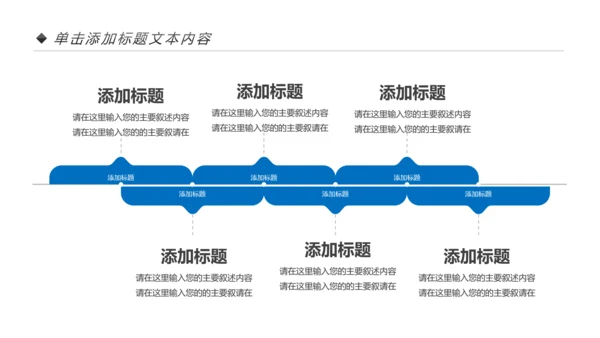 房地产行业营销策划销售工作汇报PPT模板