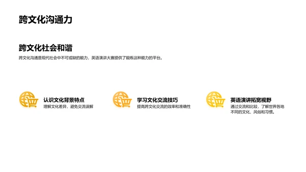 英语演讲艺术