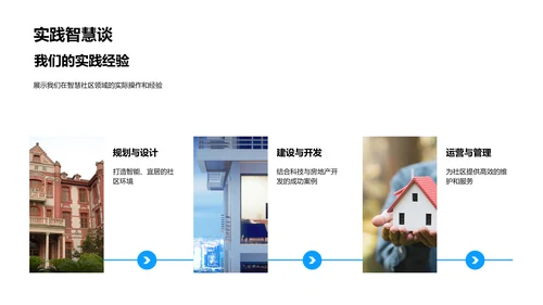 智慧社区路演报告PPT模板