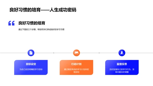 高效学习方法PPT模板