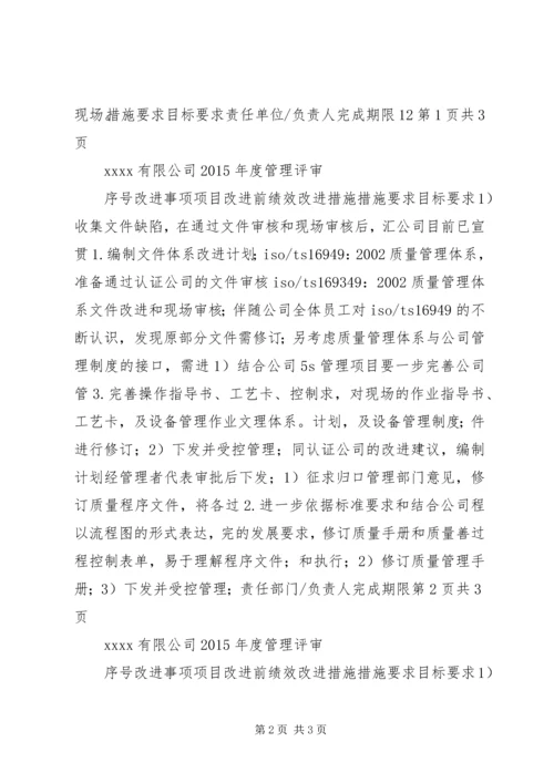 管理评审改进计划.docx