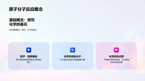 化学知识普及讲座PPT模板