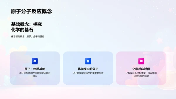 化学知识普及讲座PPT模板