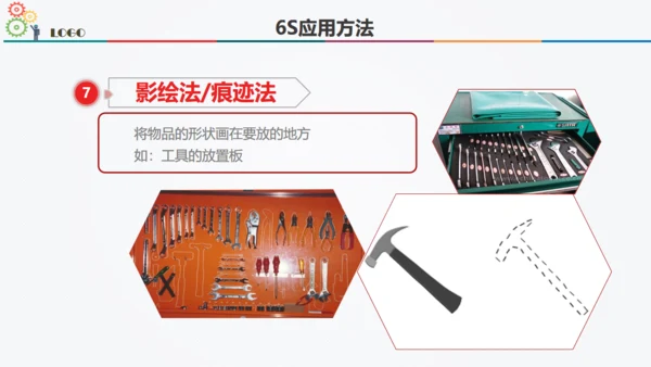 6S现场管理方法与技巧通用PPT模板