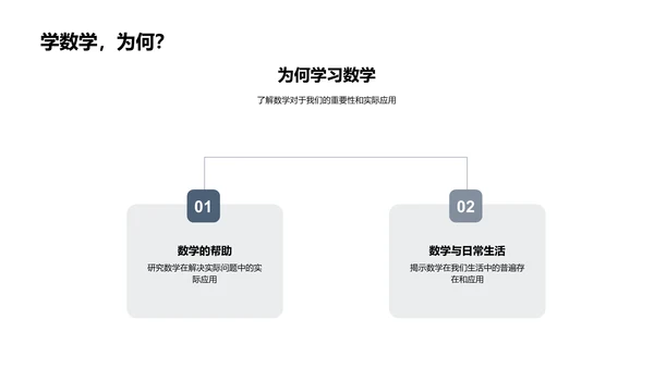 旅行中的数学秘密PPT模板