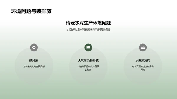水泥产业的绿色转型
