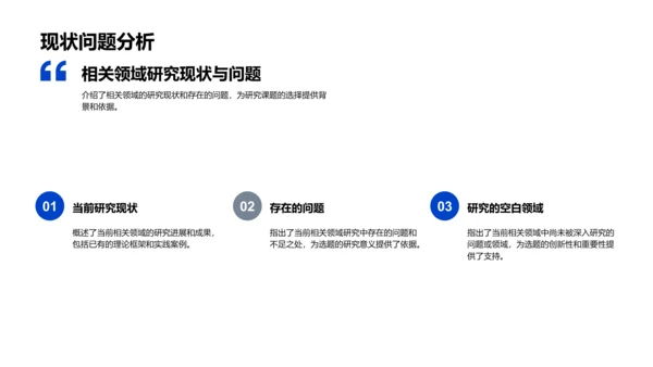 专科答辩全解PPT模板