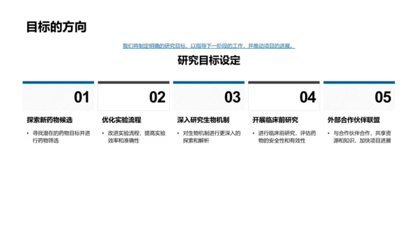 季度生物研究汇报