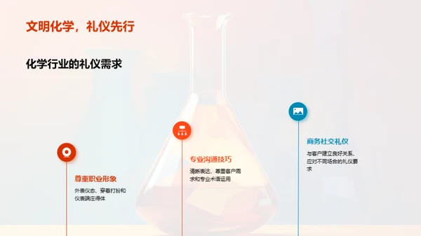 化学业商务礼仪解析