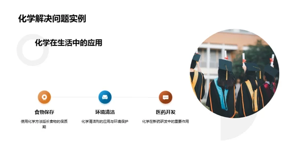 化学的奥秘与应用