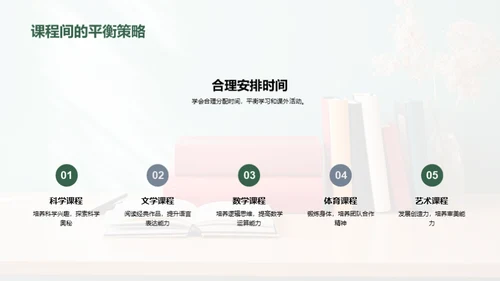 五年级的精彩篇章