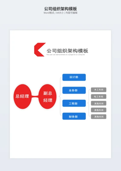 公司组织架构模板