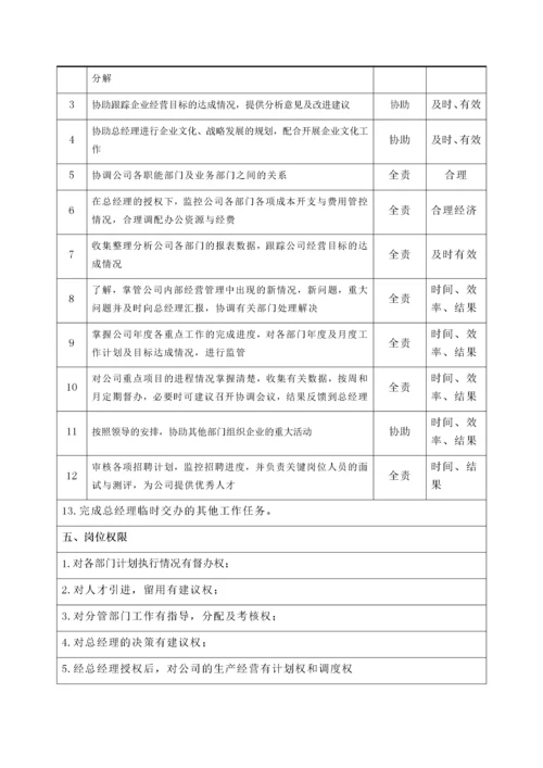 服装公司岗位职责说明书.docx