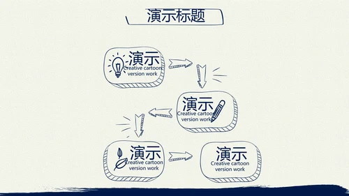 蓝色简约年终总结汇报演讲PPT