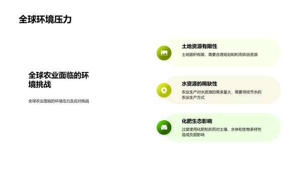 科技促农业可持续PPT模板