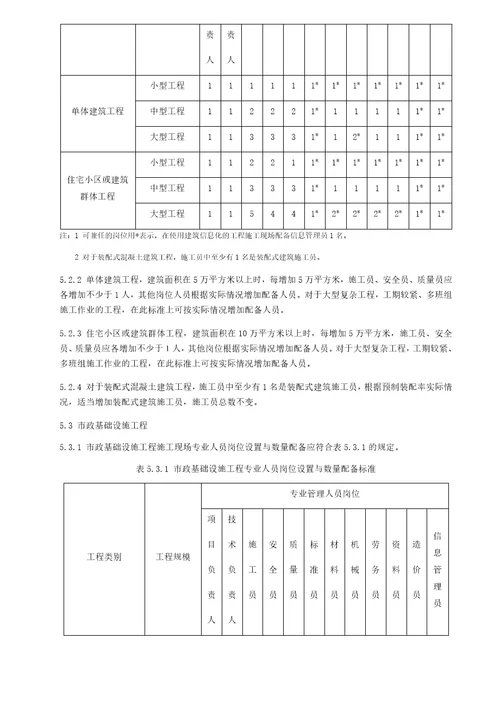 江苏省建筑工程施工现场专业人员配备标准