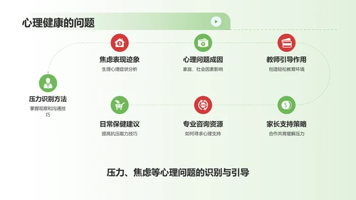 绿色插画风幼儿园家长会PPT模板