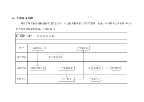 公司营销中心业务标准流程描述.docx