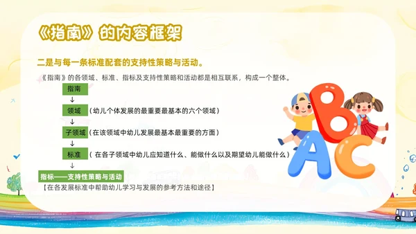 黄色卡通风3到6岁儿童学习与发展指南培训ppt课件指南解读