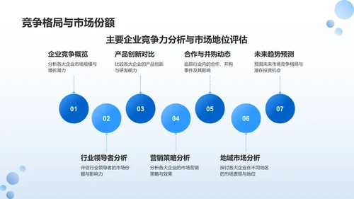 蓝色插画风医生医疗行业PPT模板