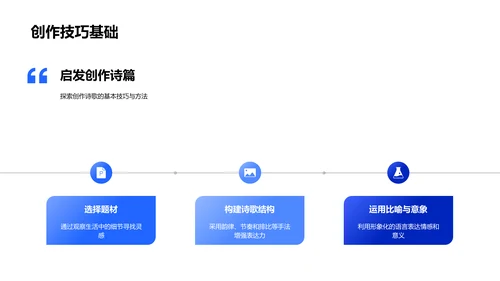 诗歌教学与创作