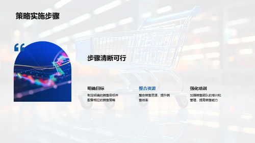 双十二保险销售策略