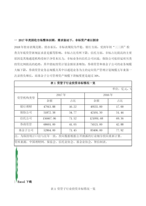 我国类固定收益市场：非标死缓-路在何方.docx