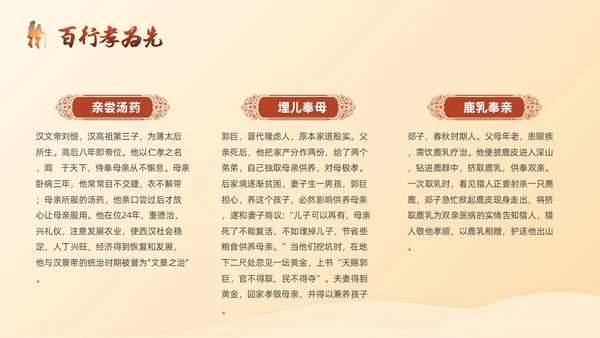 黄色插剪纸风敬老院养老院关爱老人孝亲敬老主题班会