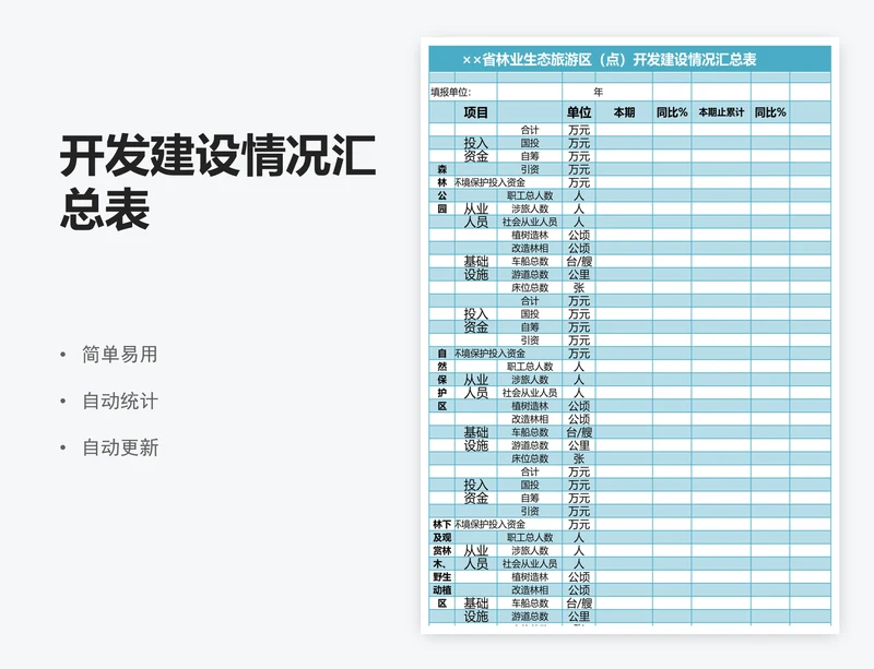 开发建设情况汇总表