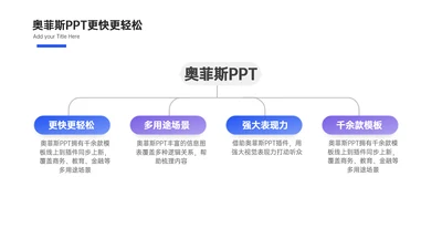 简约风白色流程关系4项PPT
