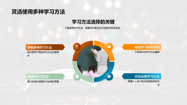 二年级学习策略