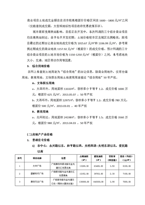 廊坊安居房地产公司融资条件分析报告