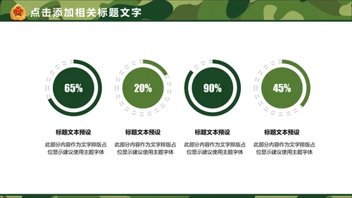 迷彩八一军队国防部队建设PPT模板