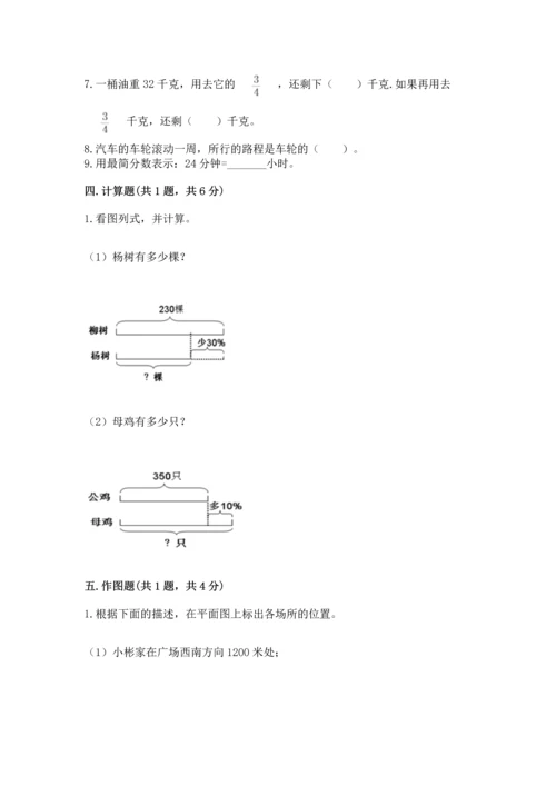 小学数学六年级上册期末测试卷含答案【黄金题型】.docx