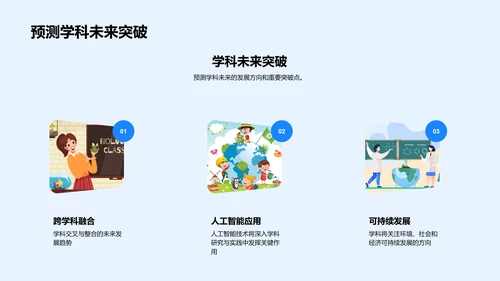 专科知识答辩指导PPT模板