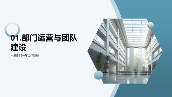 人资部门：走过与前行