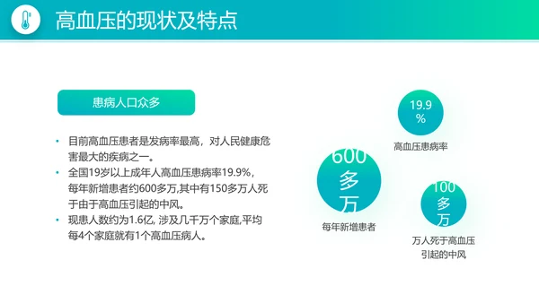 高血压病防治知识宣传医疗医学PPT模板