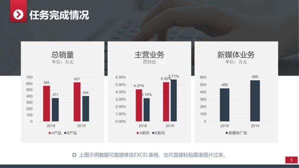 商务简约部门工作总结计划PPT模板