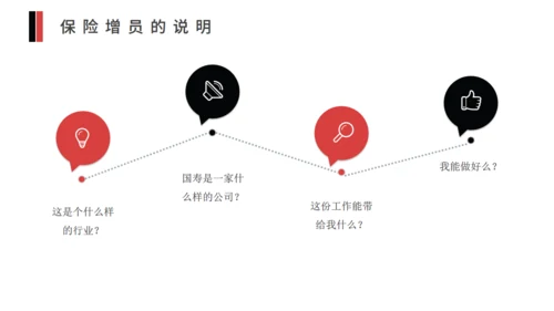 保险销售制度培训通用PPT模版