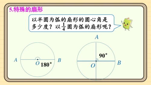 人教版六上第五单元第7课时  扇形的认识 课件