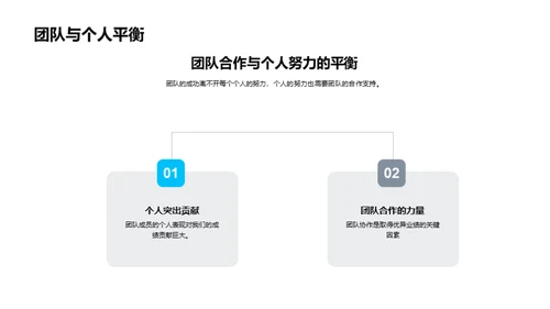 卓越团队荣誉回顾